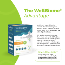 WellBiome® - Mineral Enriched Prebiotic Fibre Complex for Gut Health, Supporting Digestive Wellness, Immune System Support, Magnesium for Anxiety, Mood and Energy