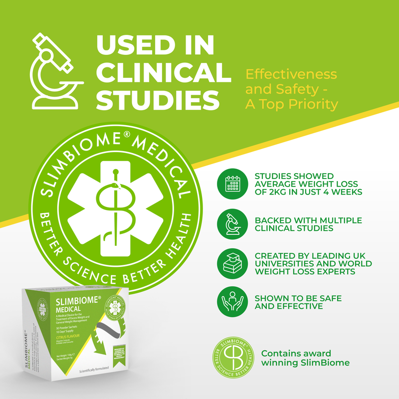 SlimBiome Medical 10 Days' Supply | Science-backed Weight Loss